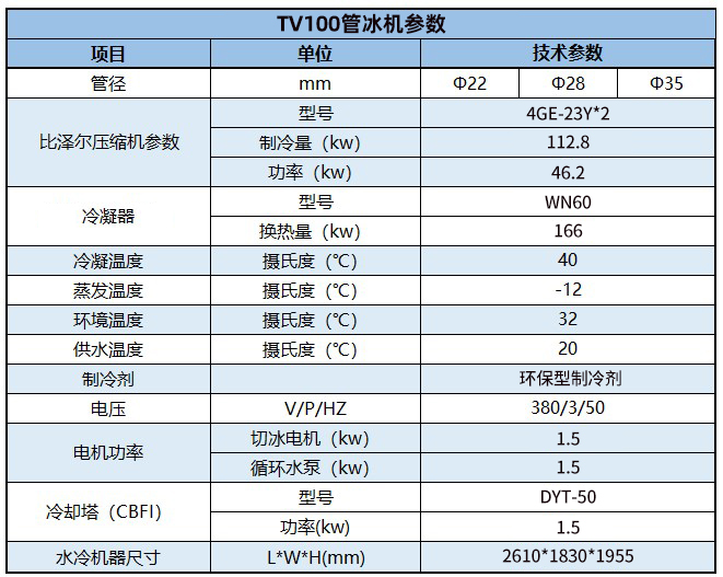 TV100管冰机