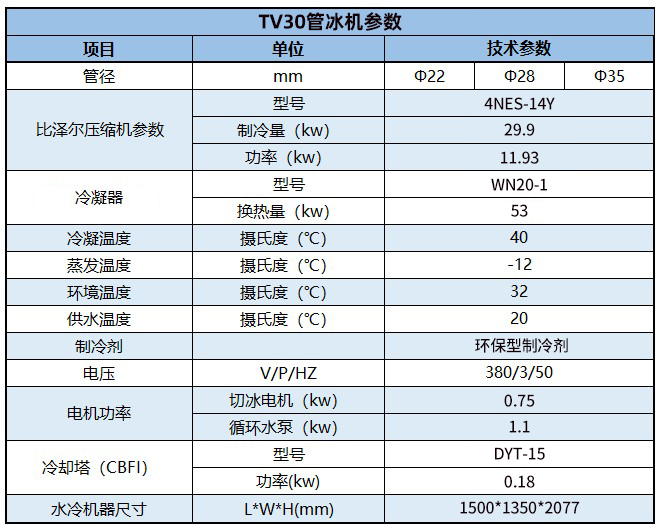 TV30管冰机