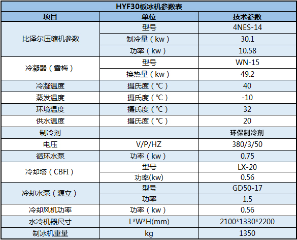 HYF30板冰机参数