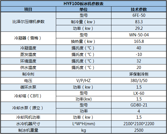 HYF100板冰机参数