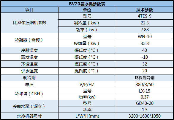 MBB20袋冰机