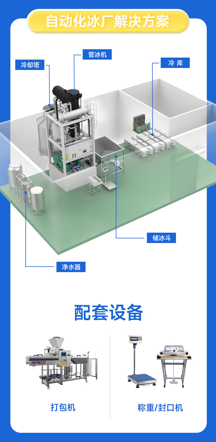 自动化冰厂解决方案