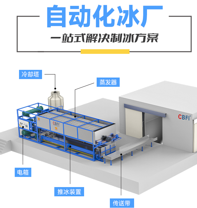 自动化冰厂