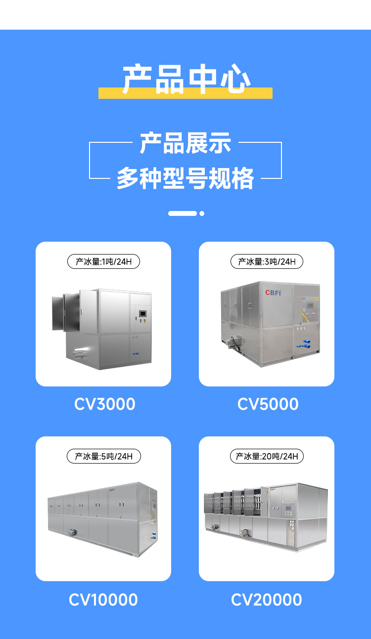 产品型号