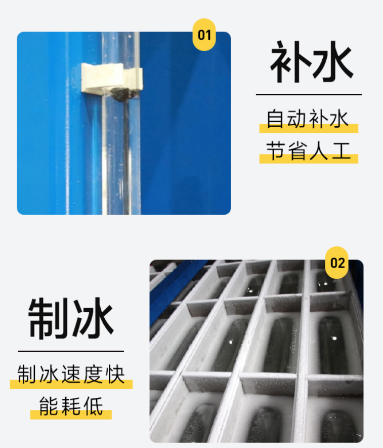 自动化操作