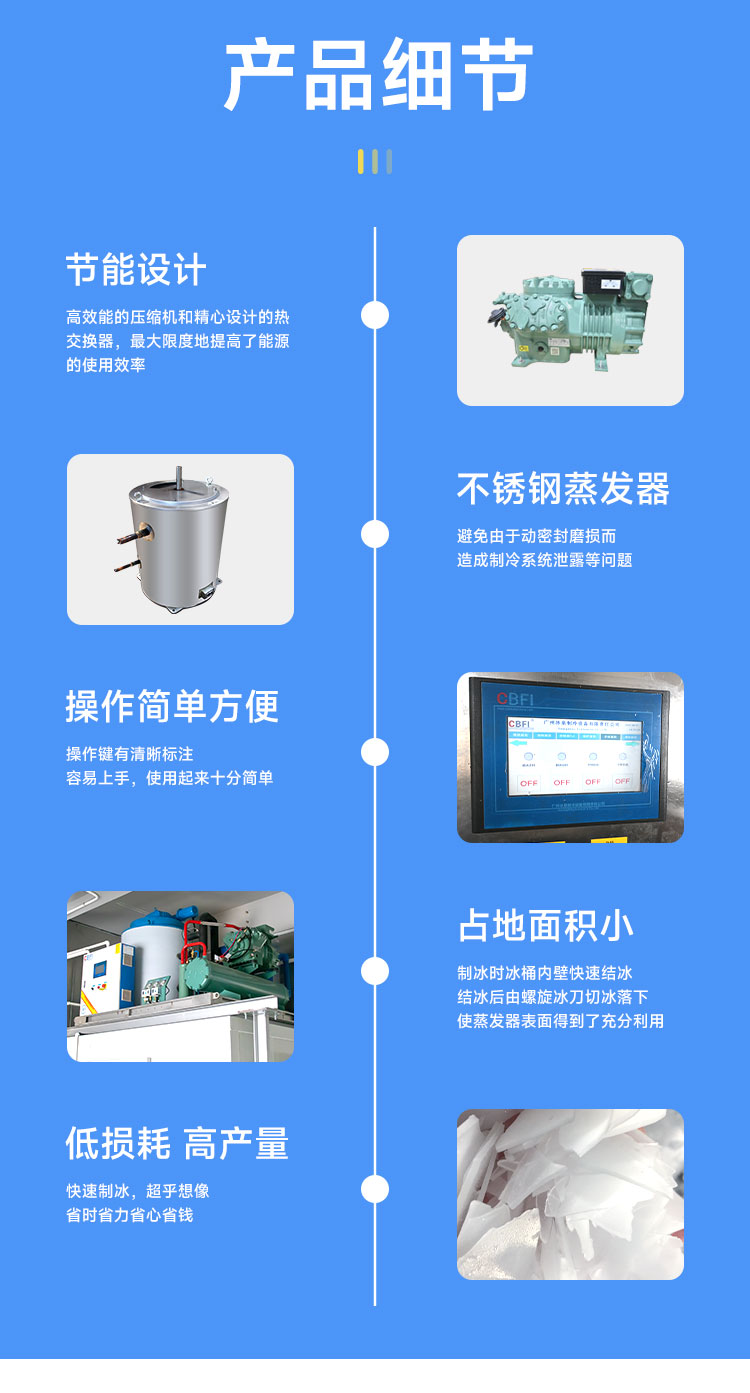 技术优势