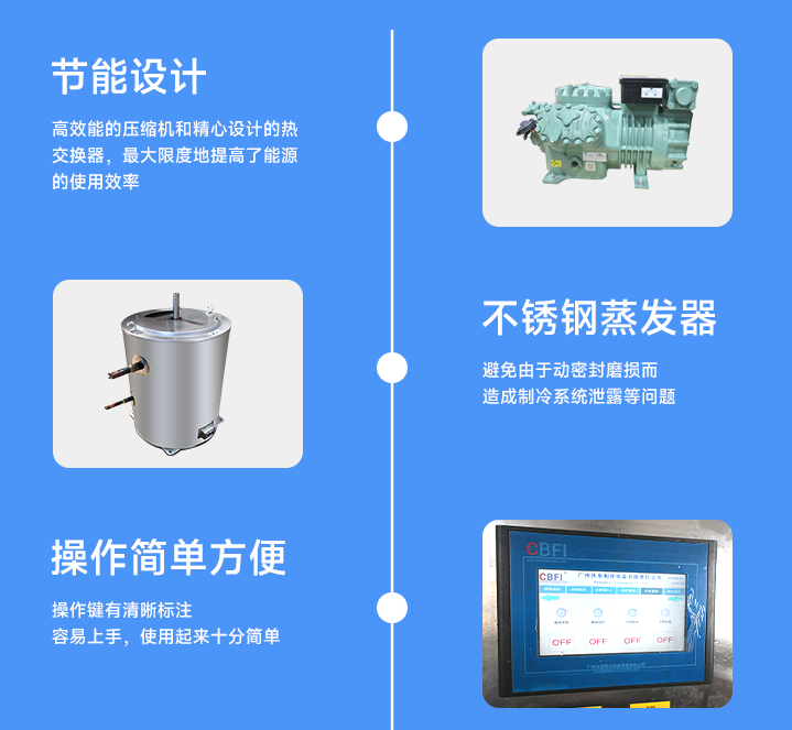三、特点分析