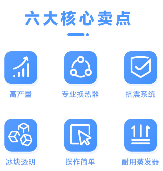 方冰机六大核心卖点